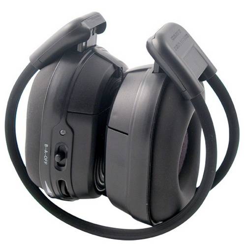 Kenvox CU-2 Faltbares Infrarot-Headset