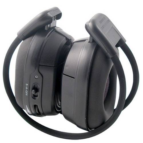 Kenvox CU-2 Foldable Infrared Headset